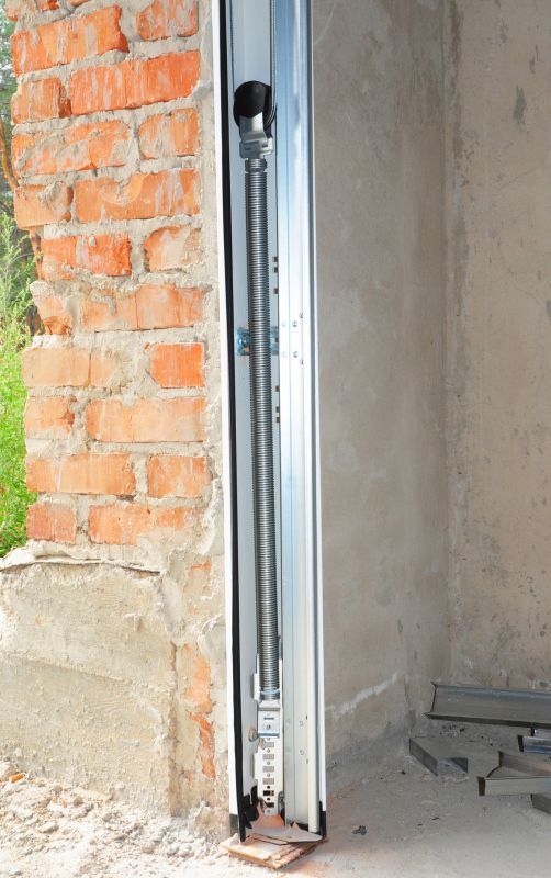 Door Service in Spring